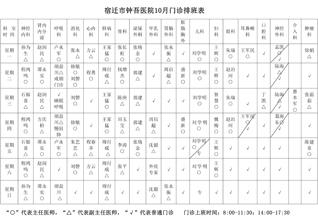 宿遷市鐘吾醫(yī)院國慶節(jié)門急診工作安排，請注意查收(圖2)